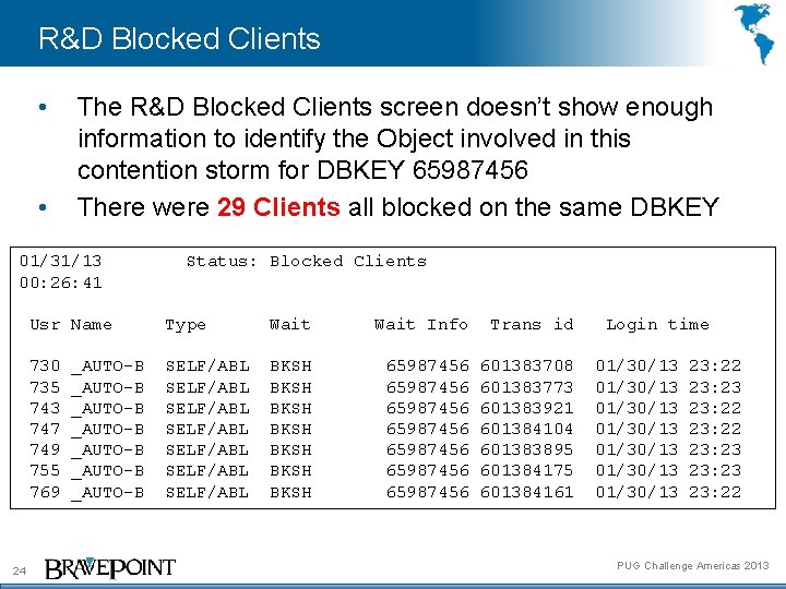 R&D Blocked Clients • • The R&D Blocked Clients screen doesn’t show enough information