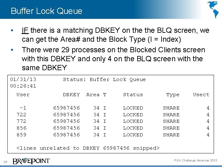 Buffer Lock Queue • • IF there is a matching DBKEY on the BLQ