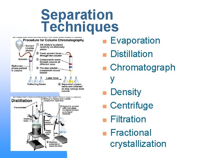 Separation Techniques n n n n Evaporation Distillation Chromatograph y Density Centrifuge Filtration Fractional