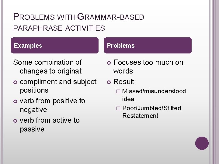 PROBLEMS WITH GRAMMAR-BASED PARAPHRASE ACTIVITIES Examples Problems Some combination of changes to original: compliment