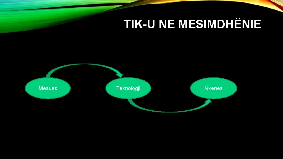 TIK-U NE MESIMDHËNIE Mesues Teknologji Nxenes 