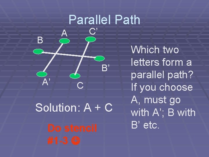 Parallel Path C’ A B B’ A’ C Solution: A + C Do stencil