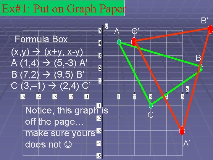 Ex#1: Put on Graph Paper B’ Formula Box (x, y) (x+y, x-y) A (1,