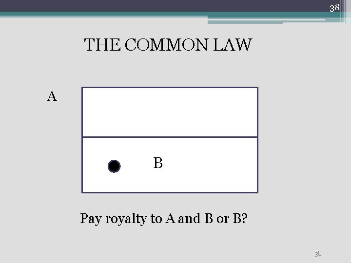 38 THE COMMON LAW A B Pay royalty to A and B or B?