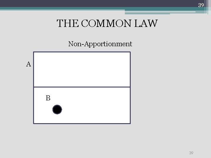 39 THE COMMON LAW Non-Apportionment A B 39 