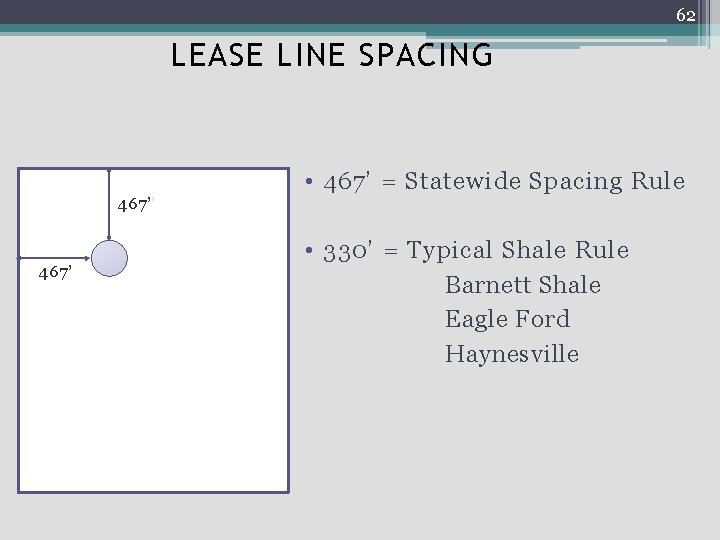 62 LEASE LINE SPACING • 467’ = Statewide Spacing Rule 467’’ 467’ • 330’