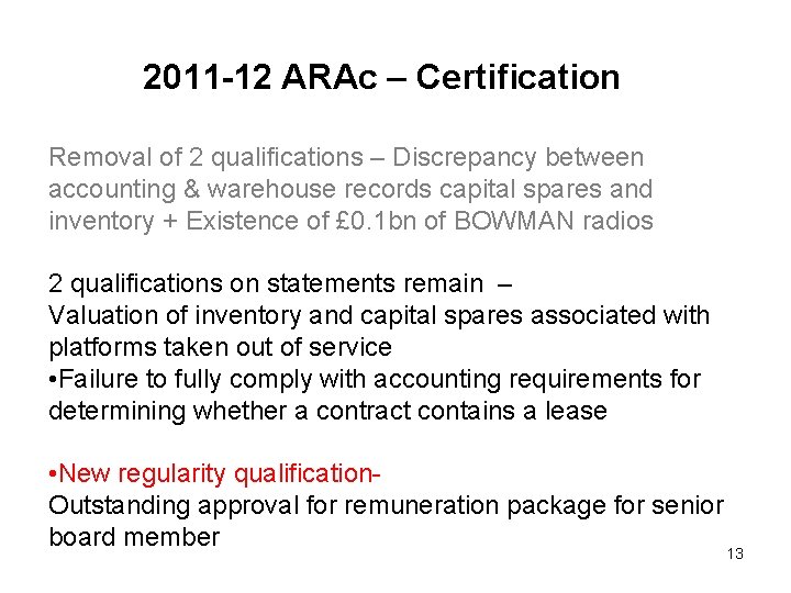 2011 -12 ARAc – Certification Removal of 2 qualifications – Discrepancy between accounting &