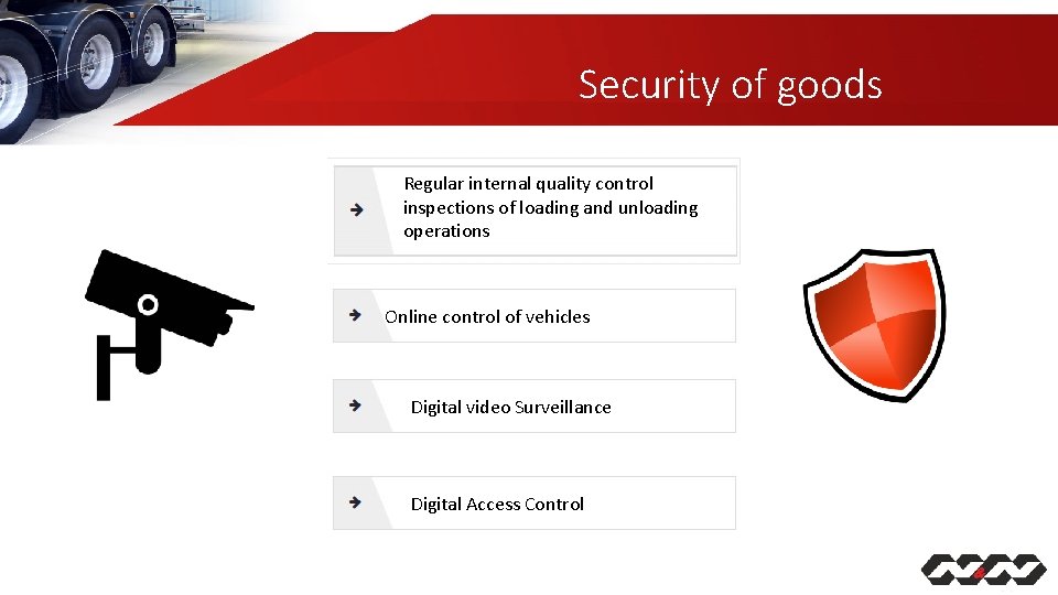 Security of goods Regular internal quality control inspections of loading and unloading operations Online