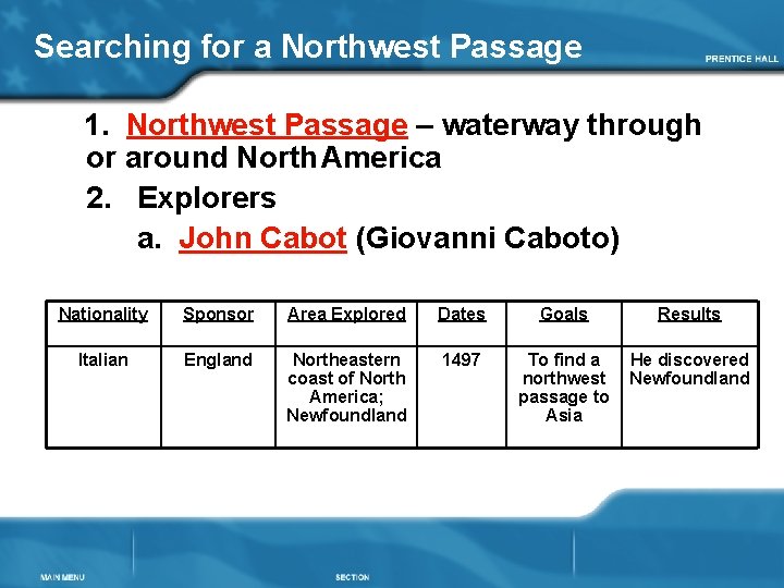 Searching for a Northwest Passage 1. Northwest Passage – waterway through or around North