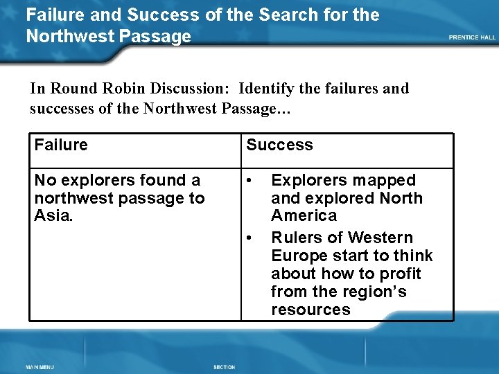 Failure and Success of the Search for the Northwest Passage In Round Robin Discussion: