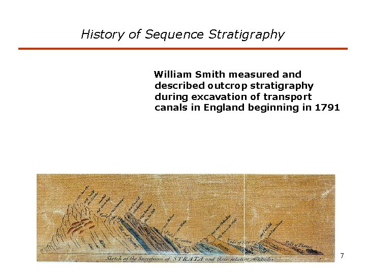 History of Sequence Stratigraphy William Smith measured and described outcrop stratigraphy during excavation of