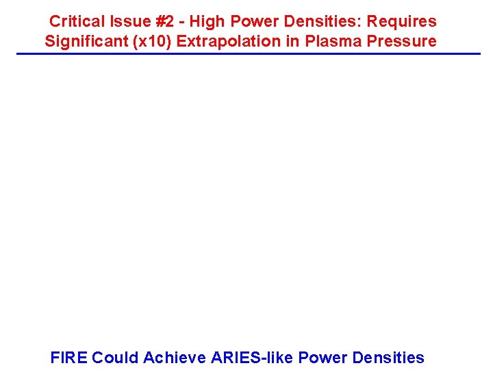 Critical Issue #2 - High Power Densities: Requires Significant (x 10) Extrapolation in Plasma Critical Issue #2 - High Power Densities: Requires Significant (x 10) Extrapolation in Plasma
