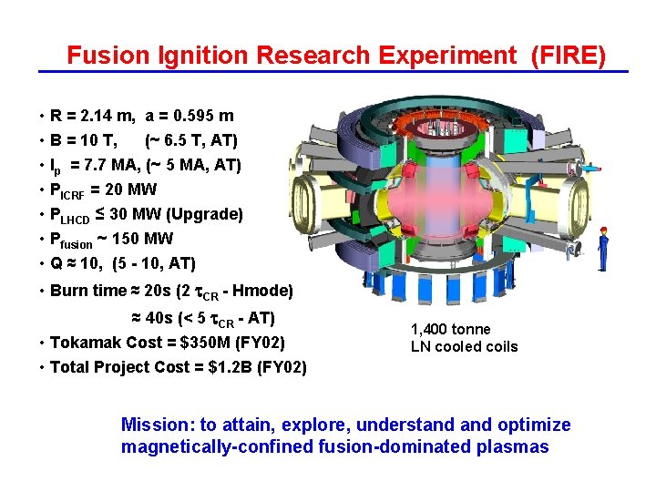 Fusion Ignition Research Experiment (FIRE) • R = 2. 14 m, a = 0.