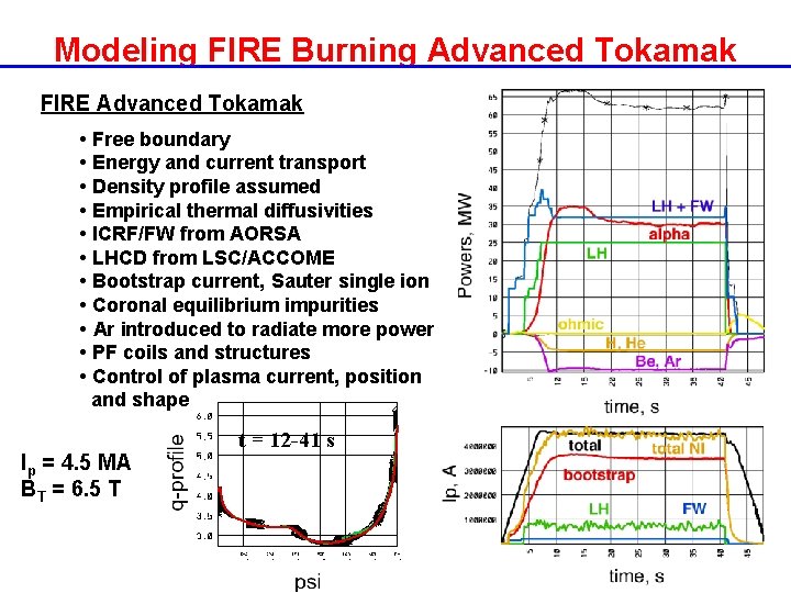 Modeling FIRE Burning Advanced Tokamak FIRE Advanced Tokamak • Free boundary • Energy and