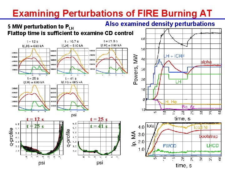 Examining Perturbations of FIRE Burning AT Also examined density perturbations 5 MW perturbation to