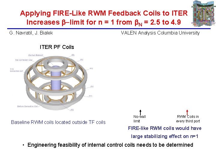 Applying FIRE-Like RWM Feedback Coils to ITER Increases -limit for n = 1 from