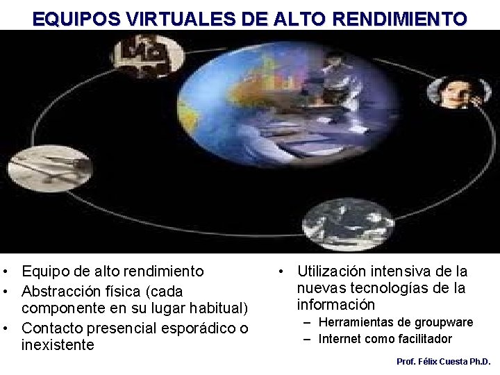 EQUIPOS VIRTUALES DE ALTO RENDIMIENTO • Equipo de alto rendimiento • Abstracción física (cada