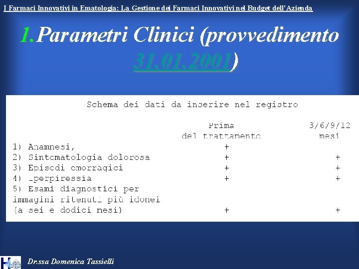 I Farmaci Innovativi in Ematologia: La Gestione dei Farmaci Innovativi nel Budget dell’Azienda 1.