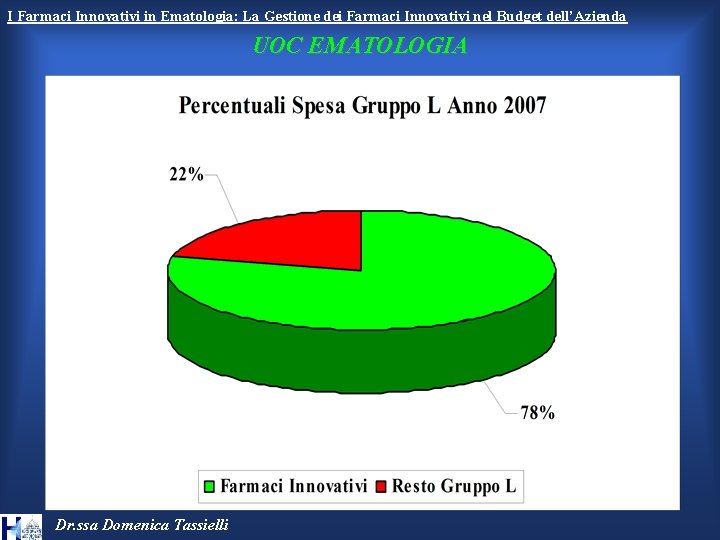 I Farmaci Innovativi in Ematologia: La Gestione dei Farmaci Innovativi nel Budget dell’Azienda UOC