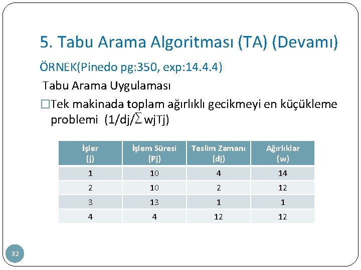 5. Tabu Arama Algoritması (TA) (Devamı) ÖRNEK(Pinedo pg: 350, exp: 14. 4. 4) Tabu