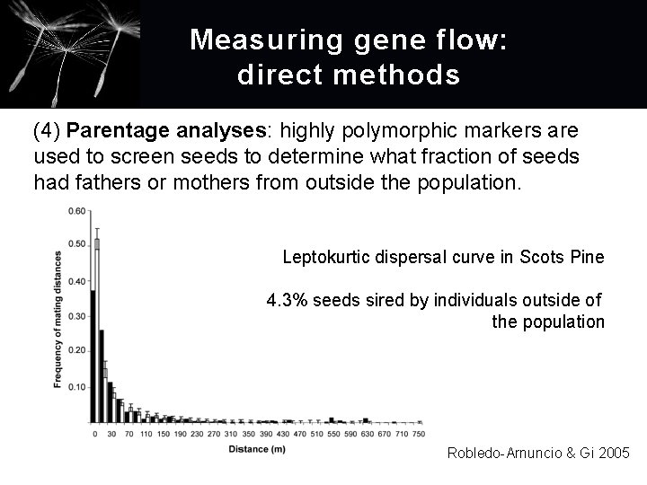 Measuring gene flow: d irect methods (4) Parentage analyses: highly polymorphic markers are used
