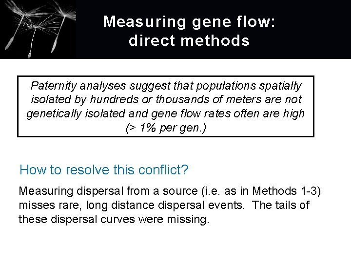 Measuring gene flow: d irect methods Paternity analyses suggest that populations spatially isolated by