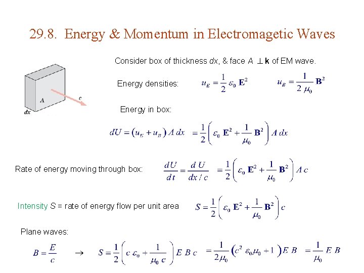 29. 8. Energy & Momentum in Electromagetic Waves Consider box of thickness dx, &