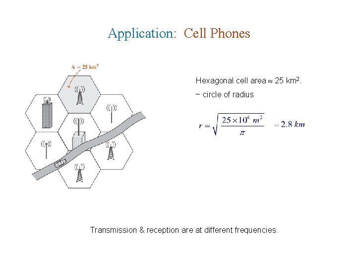 Application: Cell Phones Hexagonal cell area 25 km 2. ~ circle of radius Transmission