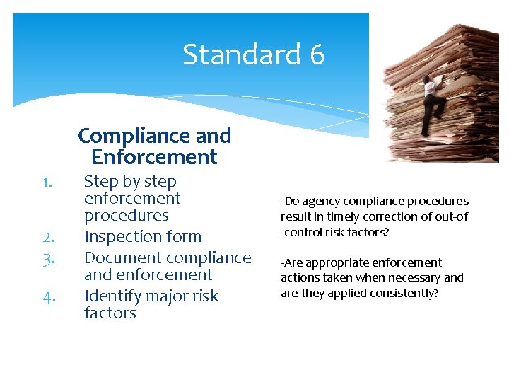 Standard 6 1. 2. 3. 4. Compliance and Enforcement Step by step enforcement procedures