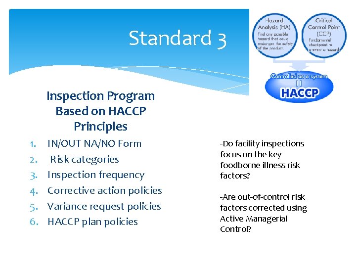 Standard 3 Inspection Program Based on HACCP Principles 1. 2. 3. 4. 5. 6.