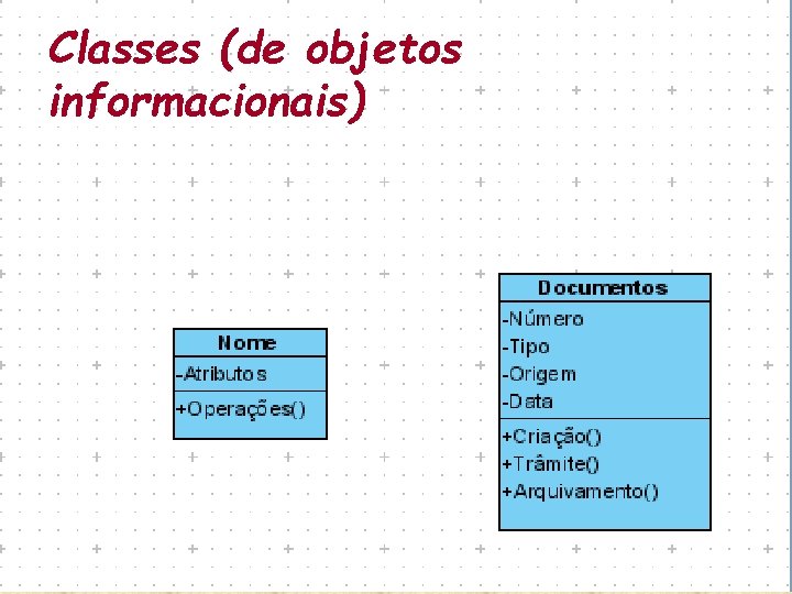 Classes (de objetos informacionais) 