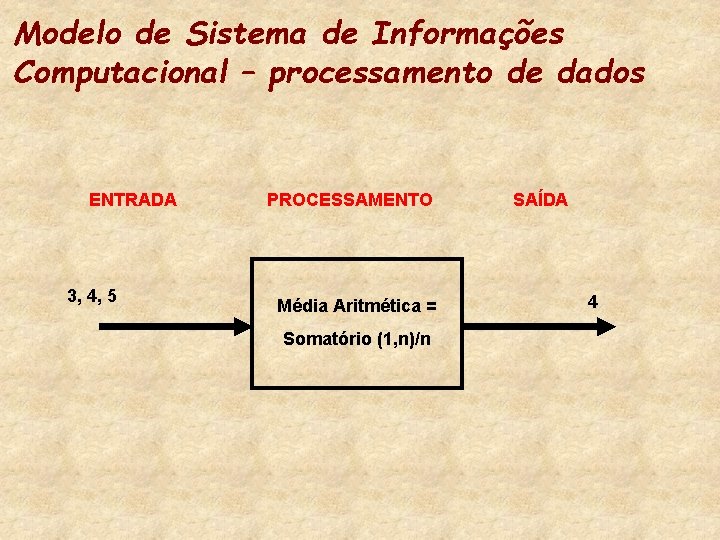 Modelo de Sistema de Informações Computacional – processamento de dados ENTRADA 3, 4, 5