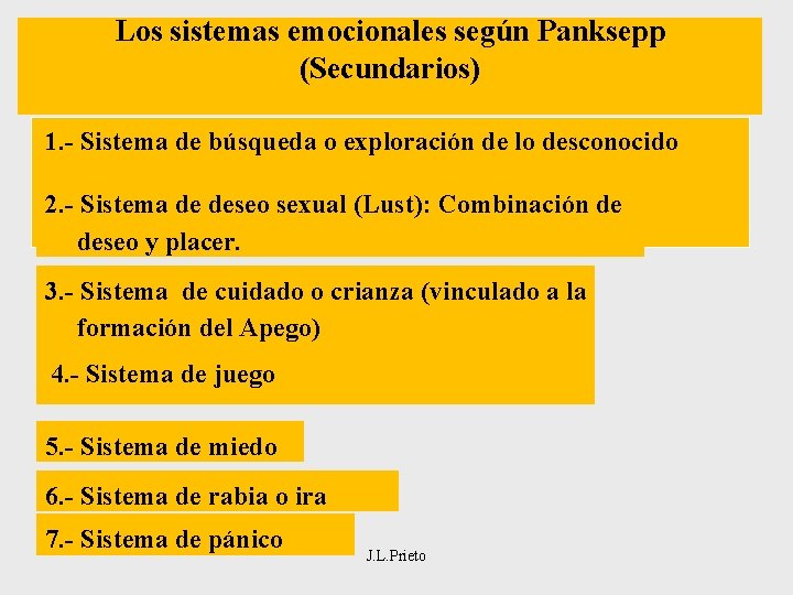 Los sistemas emocionales según Panksepp (Secundarios) 1. - Sistema de búsqueda o exploración de