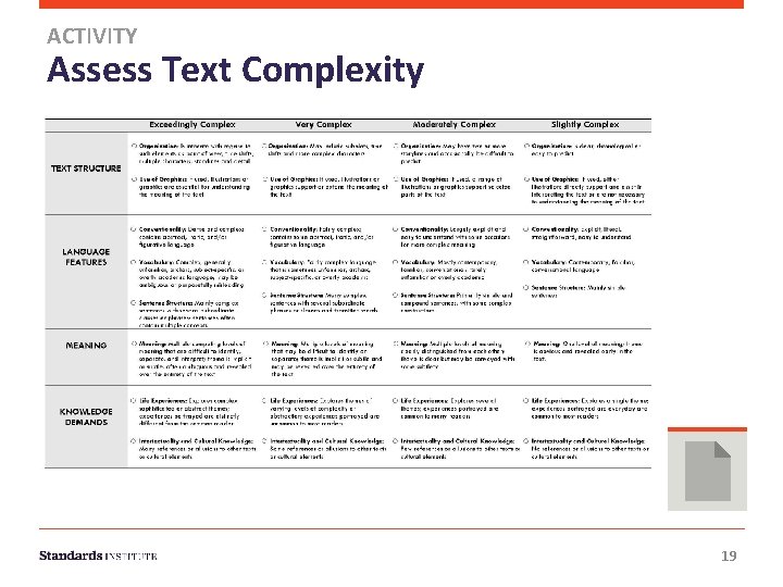 ACTIVITY Assess Text Complexity 19 