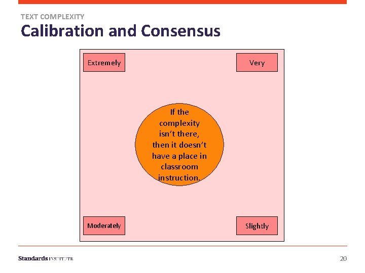 TEXT COMPLEXITY Calibration and Consensus Very Extremely If the complexity isn’t there, then it