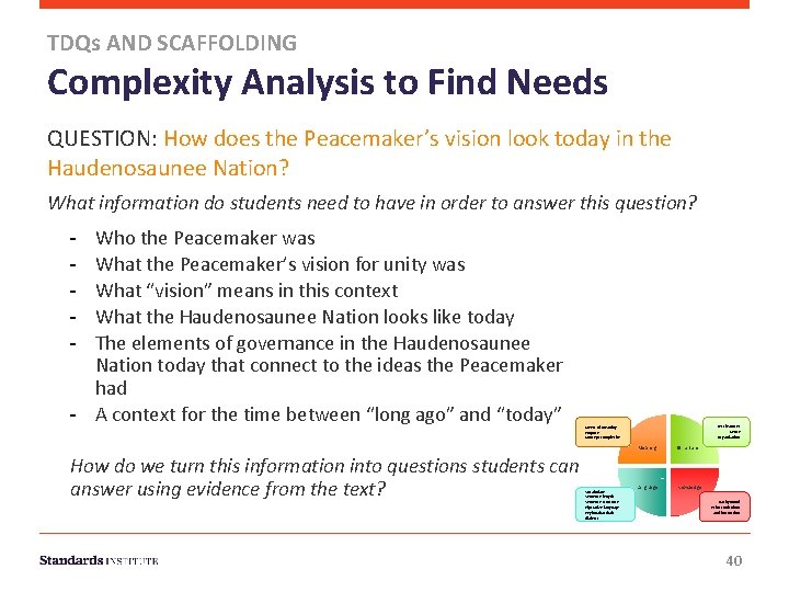 TDQs AND SCAFFOLDING Complexity Analysis to Find Needs QUESTION: How does the Peacemaker’s vision