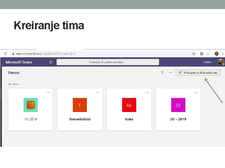 Kreiranje tima Kreiranje tima
