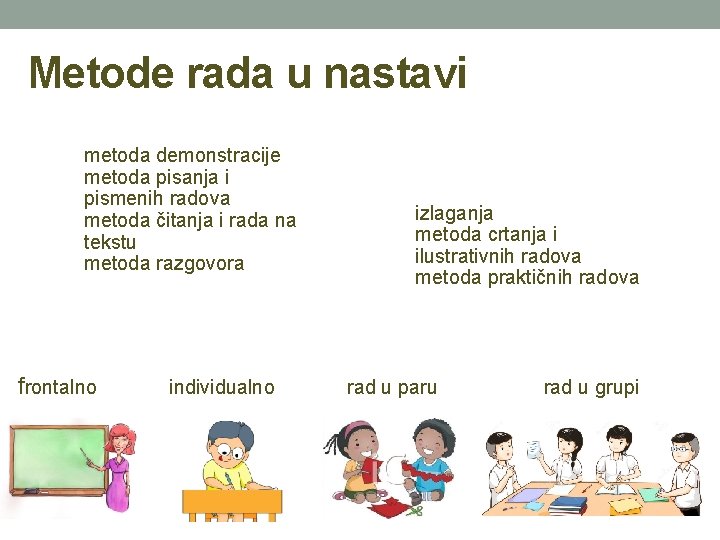 Metode rada u nastavi ❖ metoda demonstracije ❖ metoda pisanja i ❖ ❖ pismenih Metode rada u nastavi ❖ metoda demonstracije ❖ metoda pisanja i ❖ ❖ pismenih