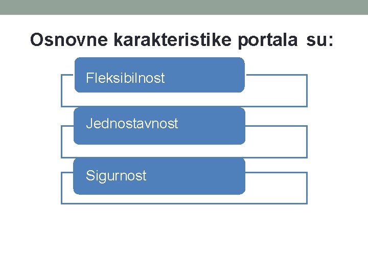 Osnovne karakteristike portala su: Fleksibilnost st Jednostavnost Sigurnost Osnovne karakteristike portala su: Fleksibilnost st Jednostavnost Sigurnost