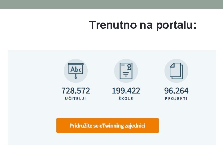 Trenutno na portalu: Trenutno na portalu: