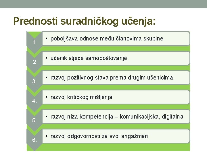 Prednosti suradničkog učenja: 1 2 3. 4. 5. 6. • poboljšava odnose među članovima Prednosti suradničkog učenja: 1 2 3. 4. 5. 6. • poboljšava odnose među članovima