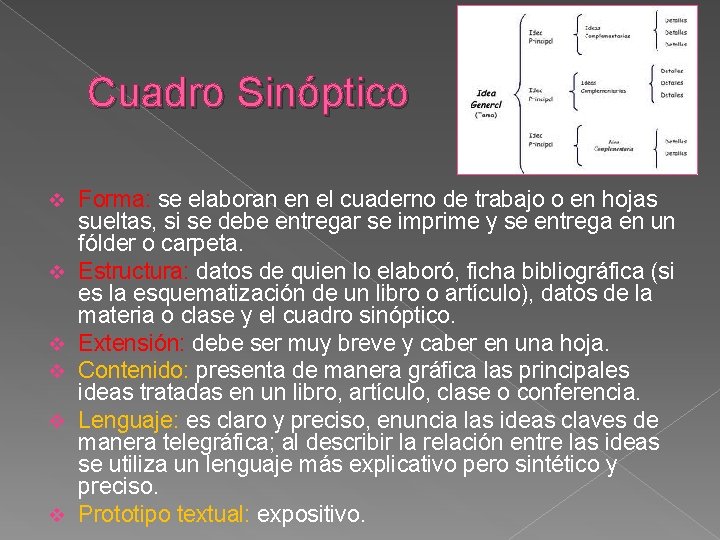 Cuadro Sinóptico v v v Forma: se elaboran en el cuaderno de trabajo o Cuadro Sinóptico v v v Forma: se elaboran en el cuaderno de trabajo o