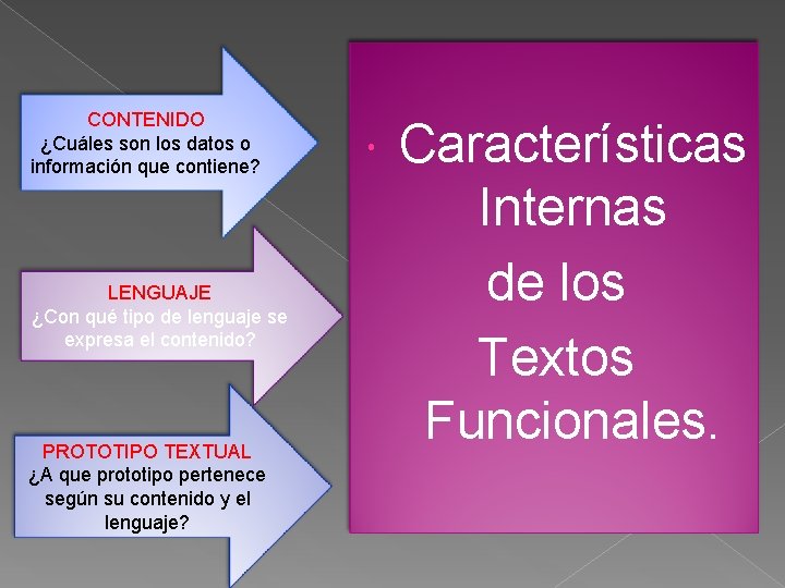 CONTENIDO ¿Cuáles son los datos o información que contiene? LENGUAJE ¿Con qué tipo de CONTENIDO ¿Cuáles son los datos o información que contiene? LENGUAJE ¿Con qué tipo de