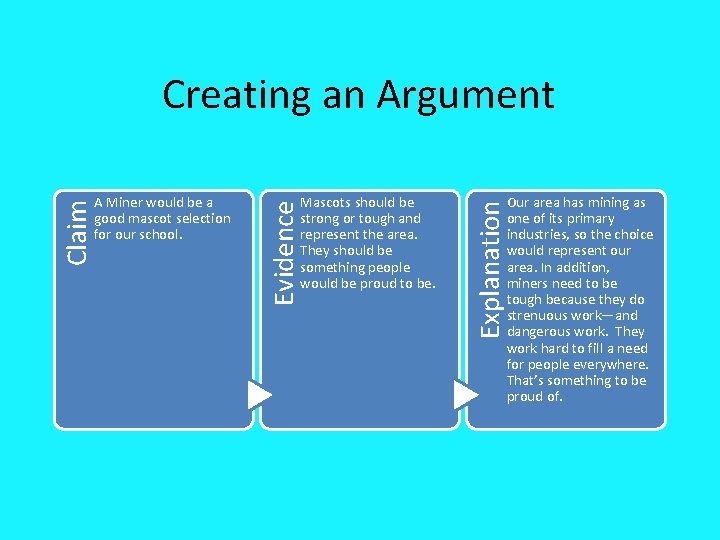 Creating an Argument Our area has mining as one of its primary industries, so