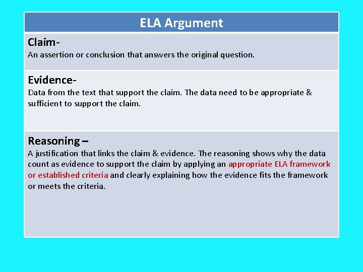 ELA Argument Claim- An assertion or conclusion that answers the original question. Evidence- Data ELA Argument Claim- An assertion or conclusion that answers the original question. Evidence- Data