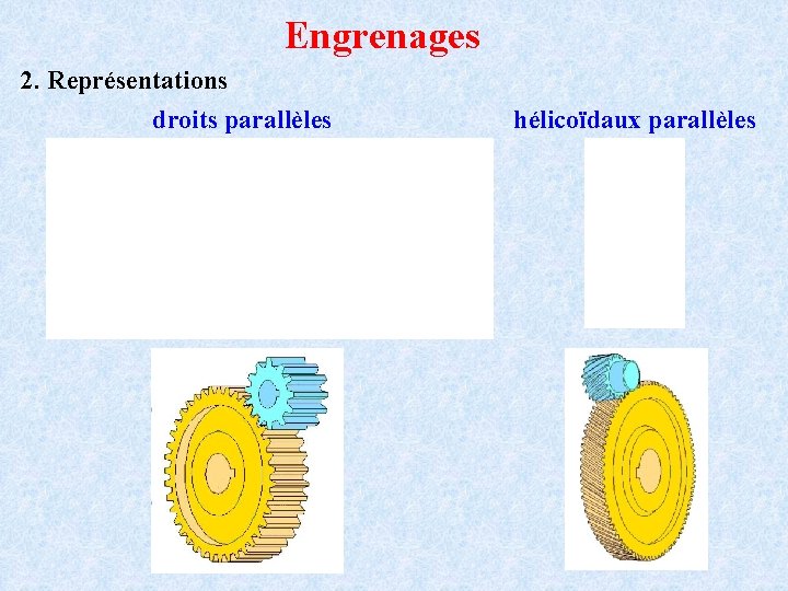 Engrenages 2. Représentations droits parallèles hélicoïdaux parallèles 