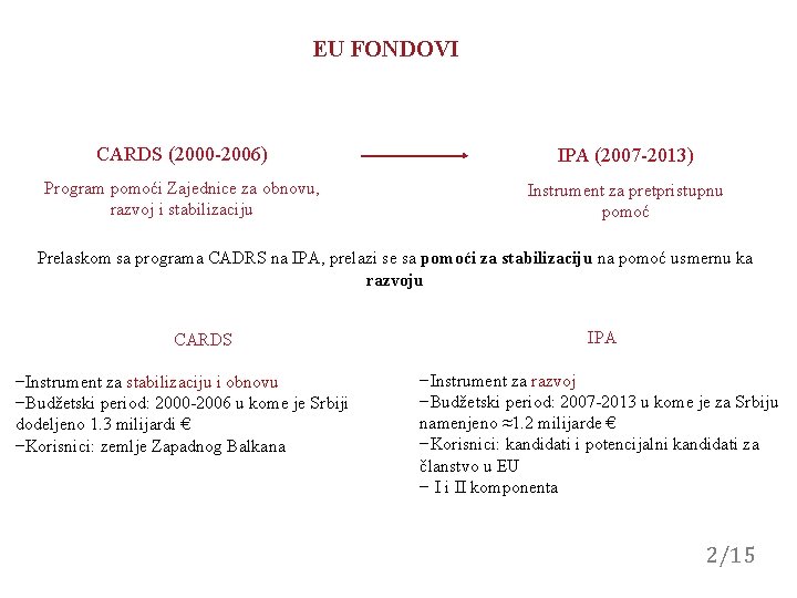 EU FONDOVI CARDS (2000 -2006) IPA (2007 -2013) Program pomoći Zajednice za obnovu, razvoj