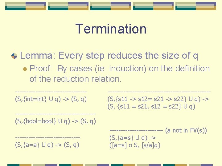 Termination Lemma: Every step reduces the size of q l Proof: By cases (ie: