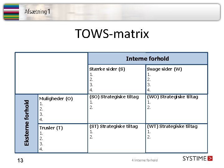 TOWS-matrix Interne forhold Stærke sider (S) 1. 2. 3. 4. Svage sider (W) 1.