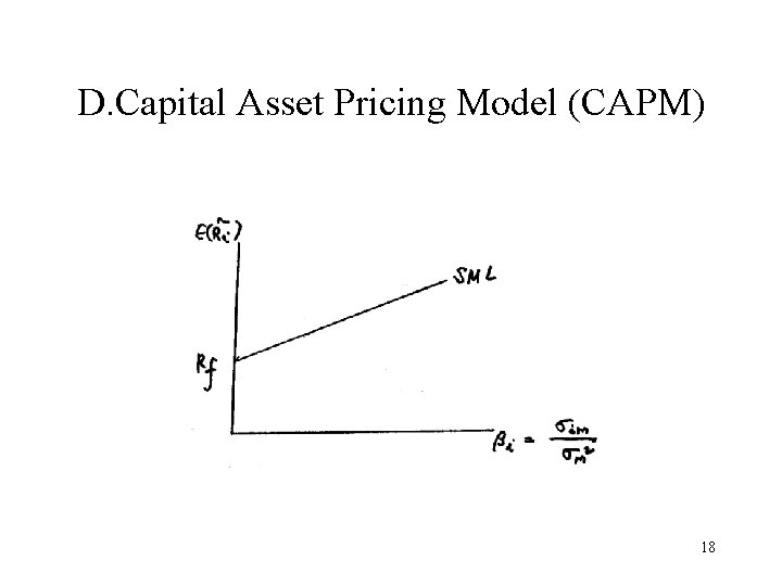 D. Capital Asset Pricing Model (CAPM) 18 